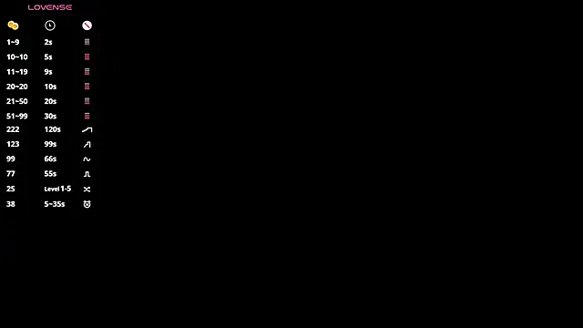 Živý XXX chat VelvaVasso