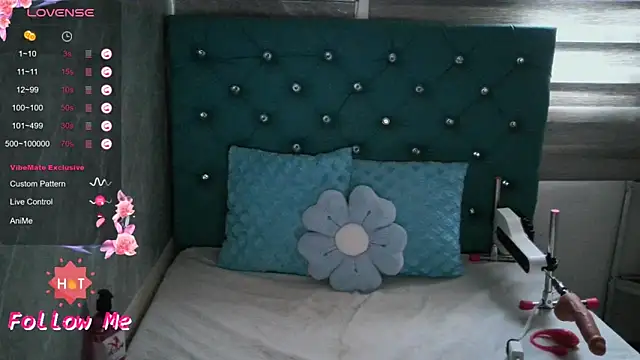 MAARYMOON Adlı Modelin Canlı XXX Sohbeti