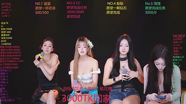 ZNZ-101's Webcam Show