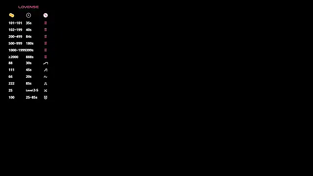 LoryMusetti – Kamerová šou