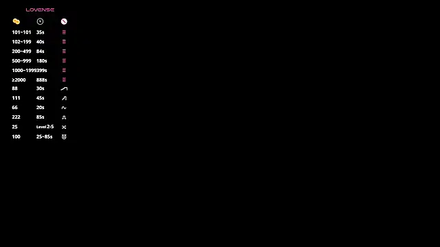 Czat XXX na żywo – LoryMusetti