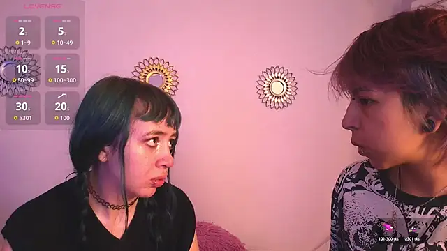 Madewithhell Webcam Show