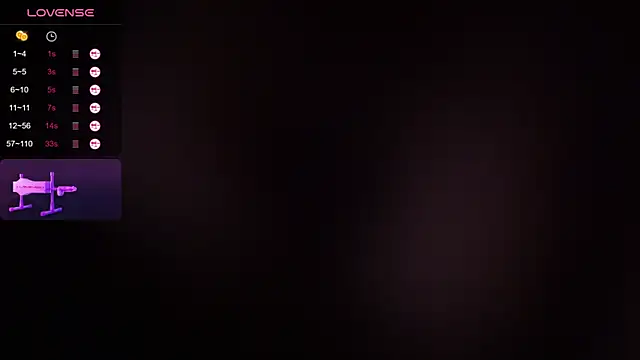 Chat XXX en directo de MentallyMonika