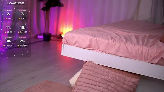 Show webcam de SweetAuraa