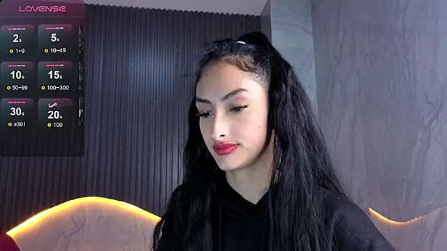 Czat XXX na żywo – Tifany_Tx