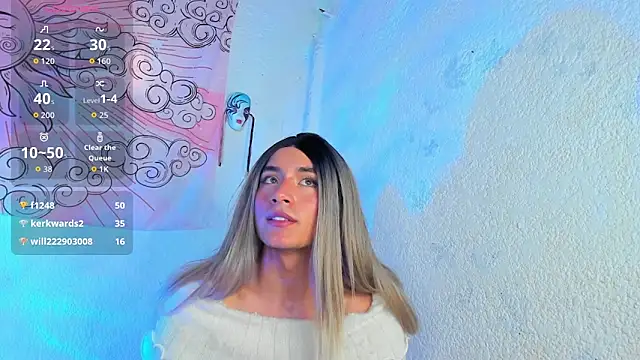 Czat XXX na żywo – brihanna_cooper