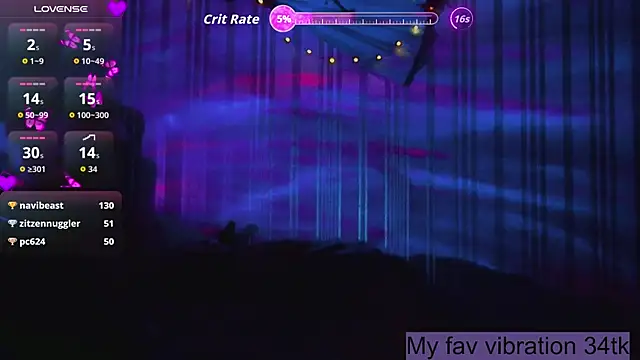 Czat XXX na żywo – ArianaLight