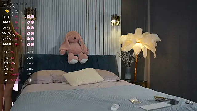 Goodgirlgonabad – Kamerová šou