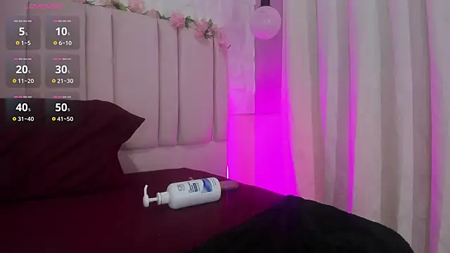 candy_skyy Live XXX-Chat