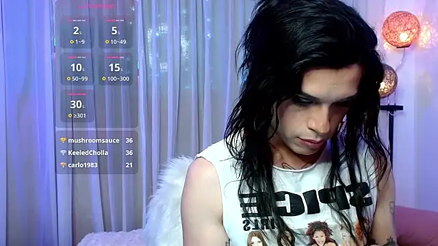 DanniHotBoy02 即時 XXX 聊天