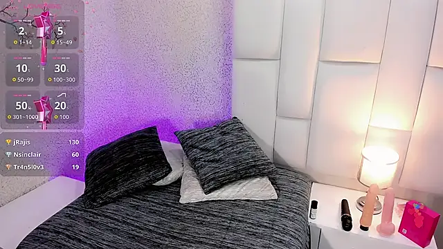 โชว์เว็บแคมของ Angeles_Busst