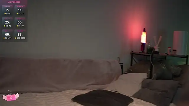 แชท XXX สดของ SweetJessica_