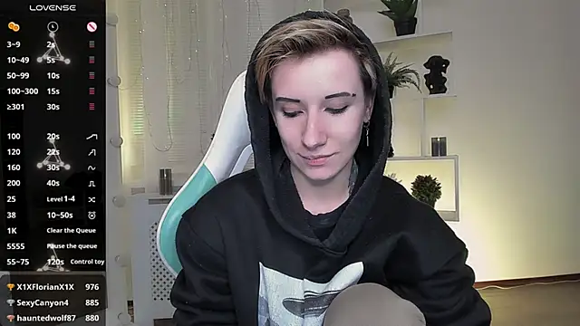 _Rein_ramm élő XXX-chatje