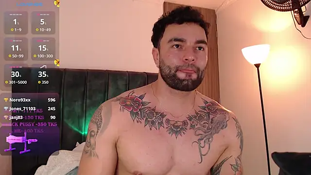 Diegoarctic's Webcam Show