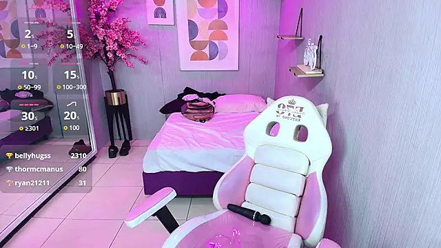 Chat XXX en directo de Maggy_t18
