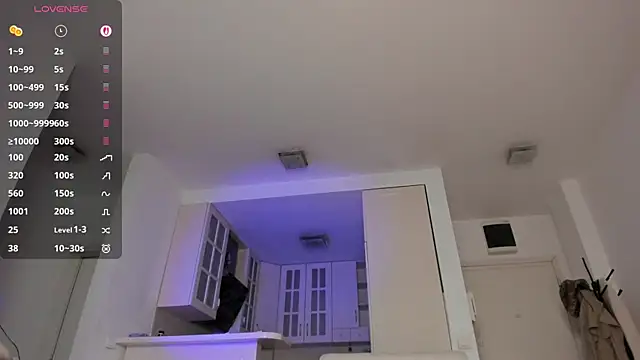 SophiaFlorence's Webcam Show