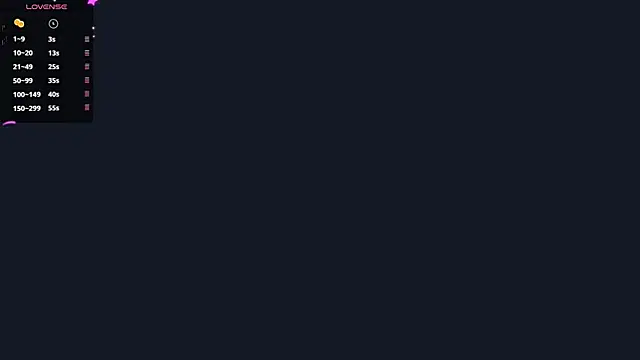 Chat XXX ao vivo de ShayneMilush