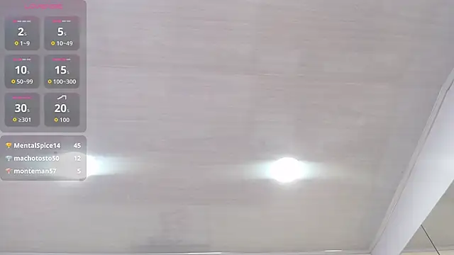 Show Webcam de AriannaAdames