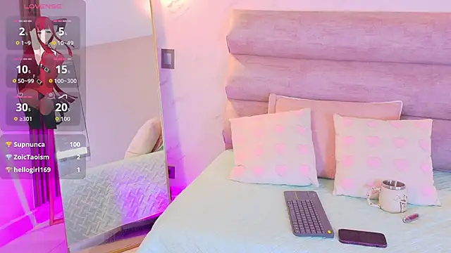 Chat XXX en directo de madyson_fox