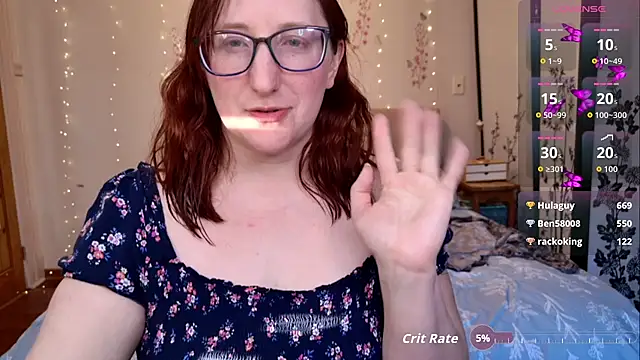 WickedAphrodite Live XXX-chat
