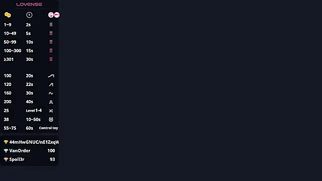 Živý XXX chat EIeniVanwart