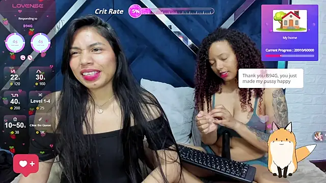 MelanyAndRizooos Pertunjukan Webcam