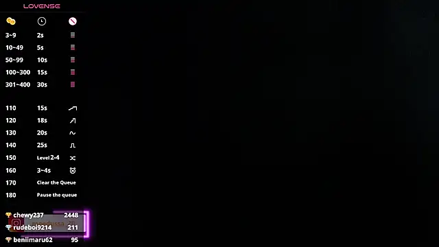 meedussa_20_'s Live XXX Chat