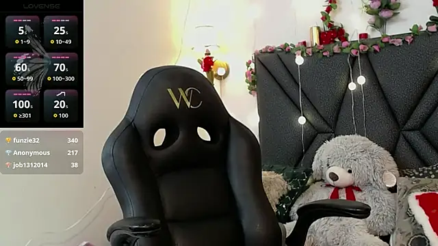 IndraKaur_ Pertunjukan Webcam