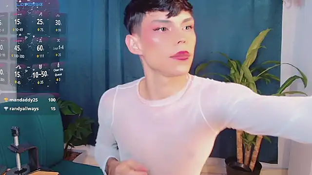 femboykeene: διαδικτυακό σόου στην κάμερα