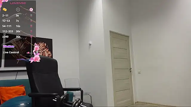 Richard_Dullas Pertunjukan Webcam