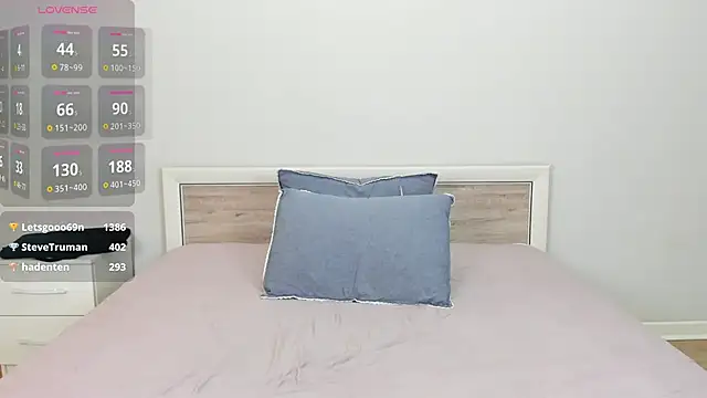 Kiraeko Adlı Modelin Canlı XXX Sohbeti