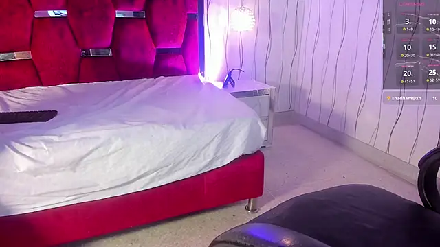 MayAndJuno Show in webcam