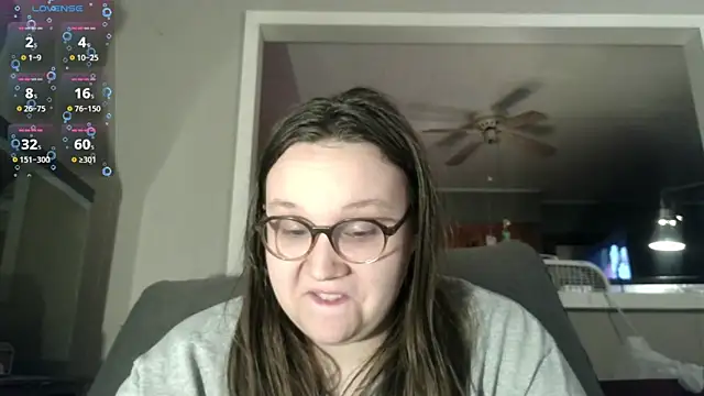 Show Webcam de TurtleLady420