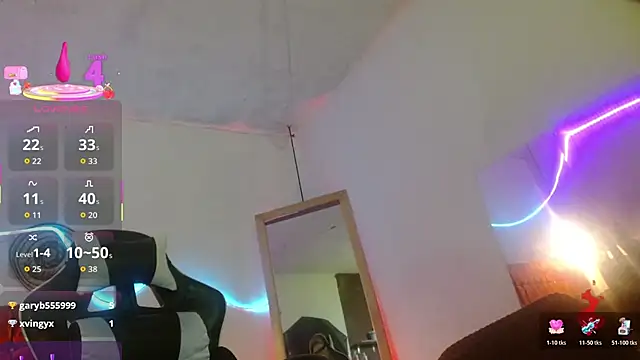 Czat XXX na żywo – PervertedMature