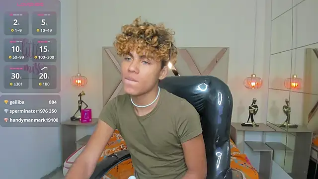 Anyelo_Twink Pertunjukan Webcam