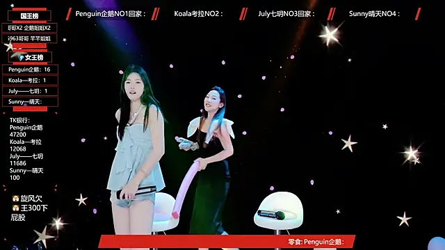 Zo-007のウェブカメラショー