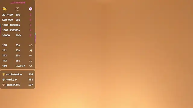 DawnByard's Live XXX Chat