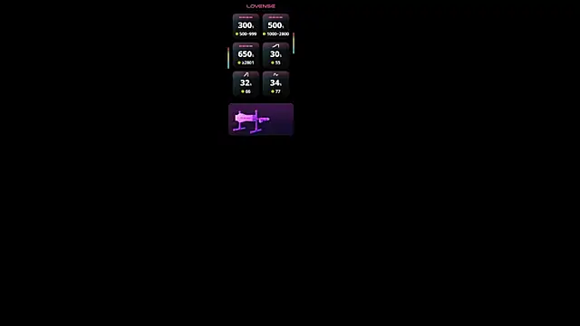 Chat XXX en directo de KateLovings