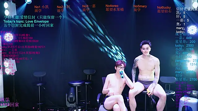 Gaogaoi-001 Webcam-Show