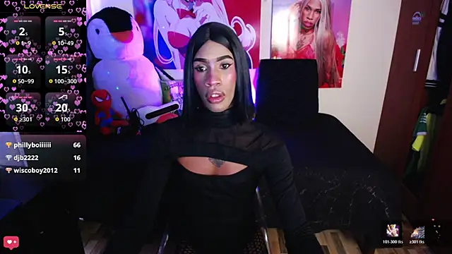 Pokazy przed kamerką – Kendall_Gil