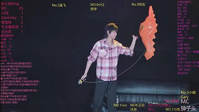 AAA-winner 在線直播表演