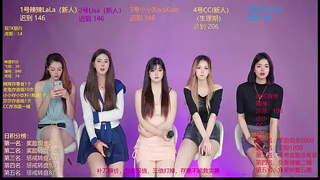 Sunnygirl-111 网络视讯表演