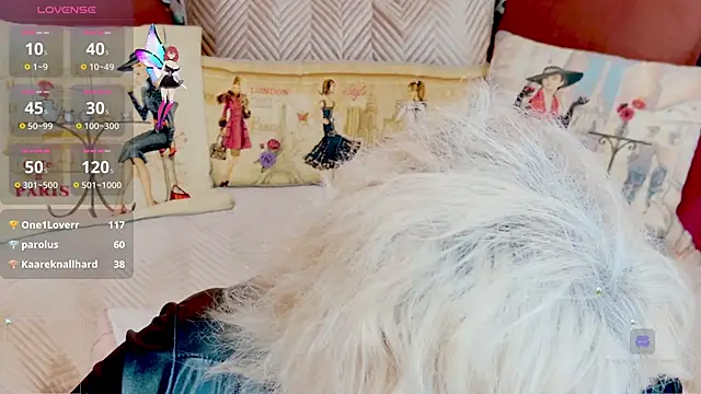 Chatroom XXX en direct de stiphlermom