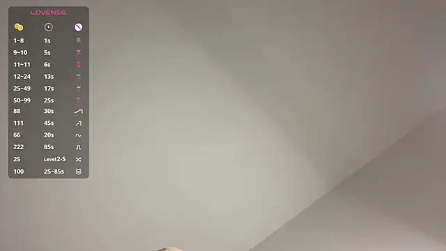 XXX chat uživo modela LoryMusetti
