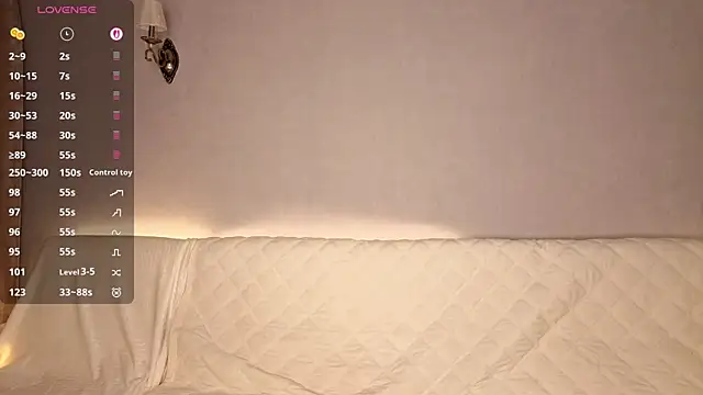 Ellijoys Adlı Modelin Canlı XXX Sohbeti