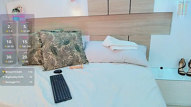 Czat XXX na żywo – Naoomi_Cruz