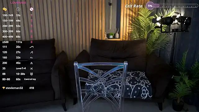 دردشة AureliaBliss_ الجنسية المباشرة