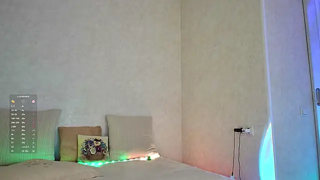 Roseaa Adlı Modelin Canlı XXX Sohbeti