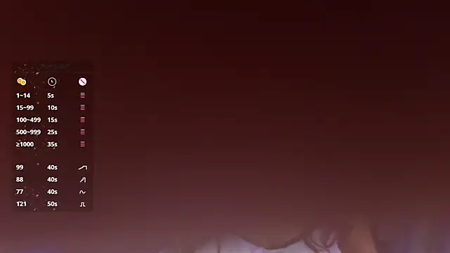 Chat +18 de Lu_perez ao vivo