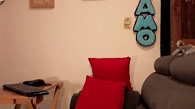 amandabakerx Live XXX-chat